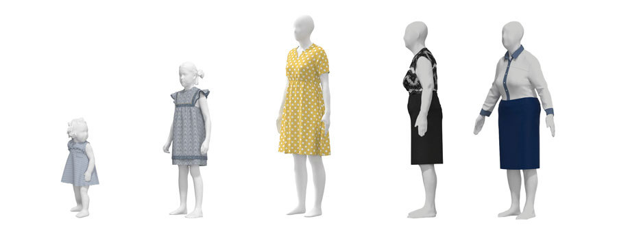 Data and Avatars for Accurate Size Coverage at Hohenstein 3D design avatars representing toddler, child, woman, middle age and elderly demographics